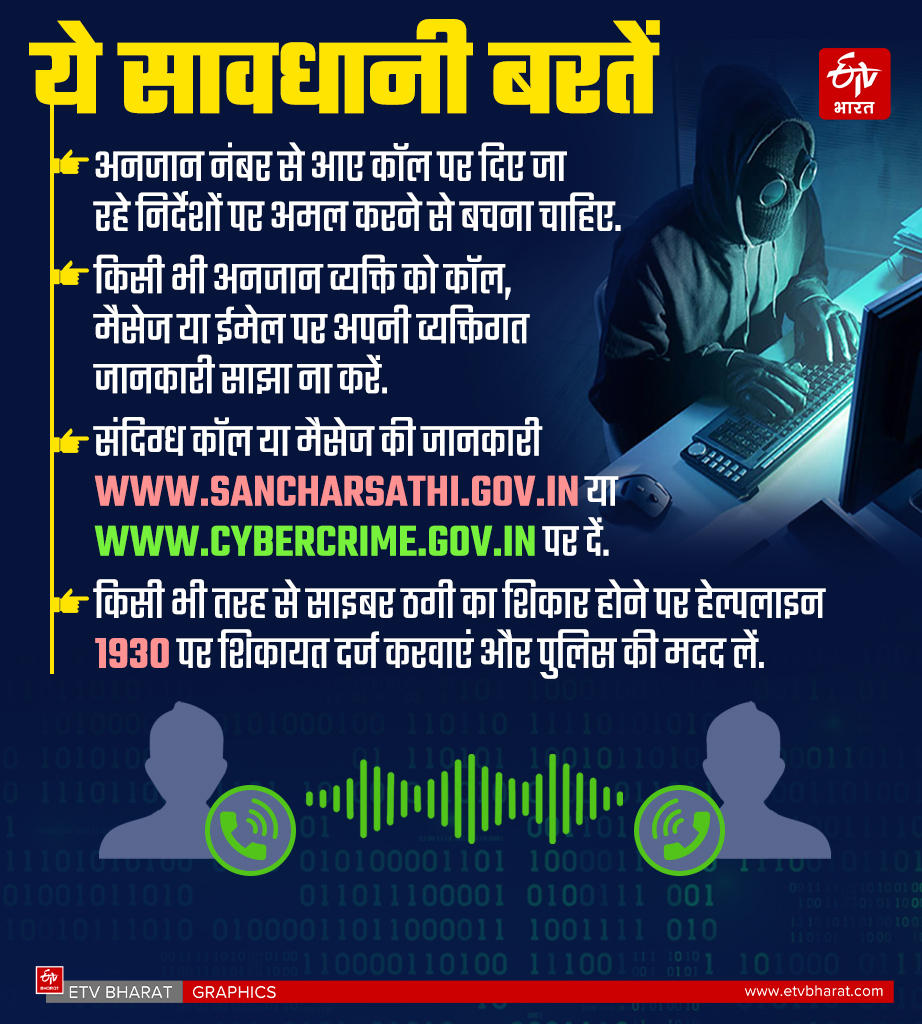 NEW WAY OF CYBER FRAUD