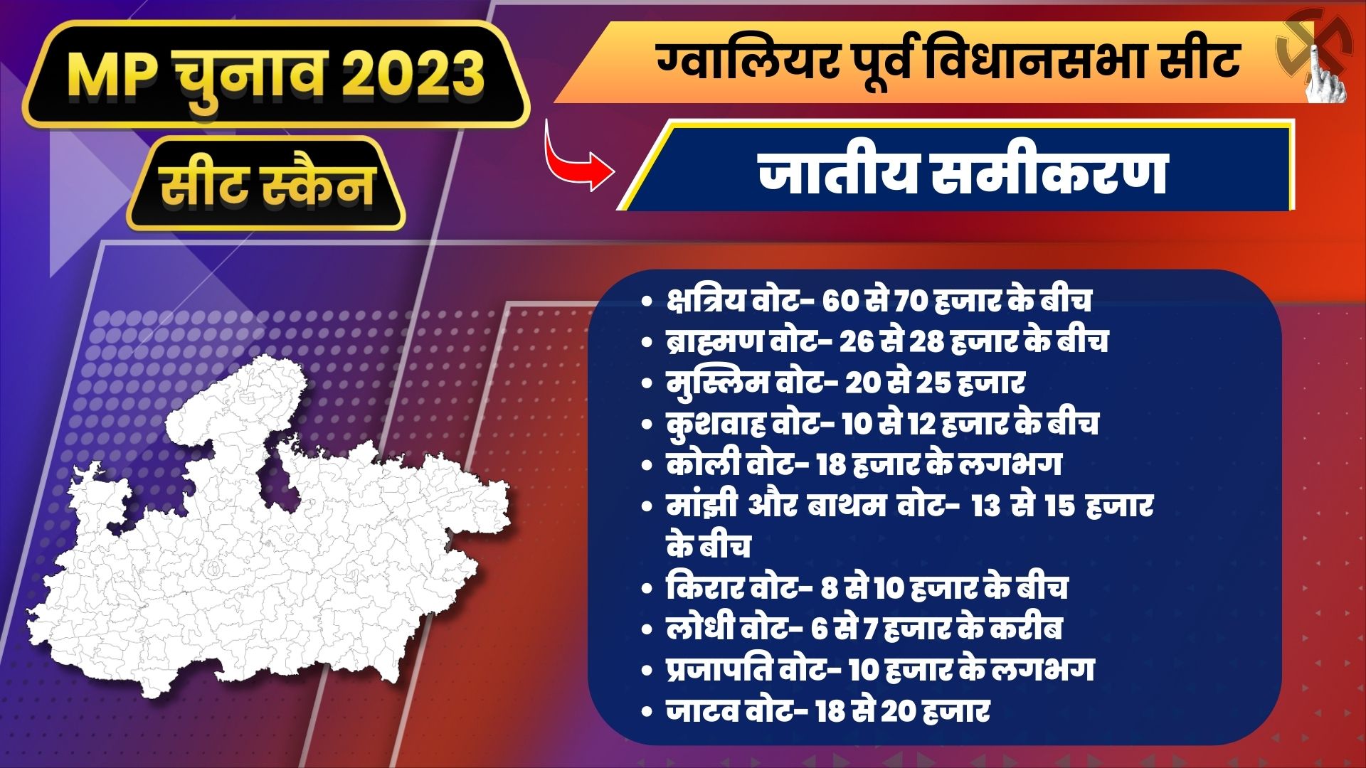 MP Seat Scan Gwalior East