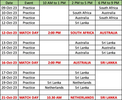 ICC World Cup 2023