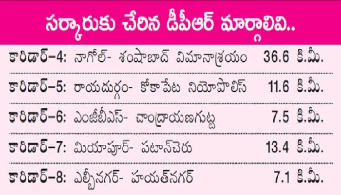 Hyd Metro Rail Second Phase Estimation Cost