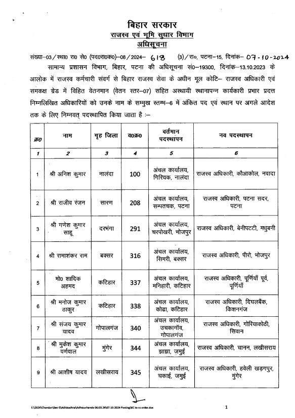 revenue officers transferred