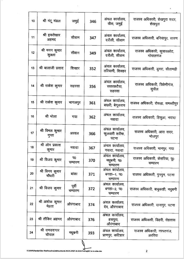 revenue officers transferred