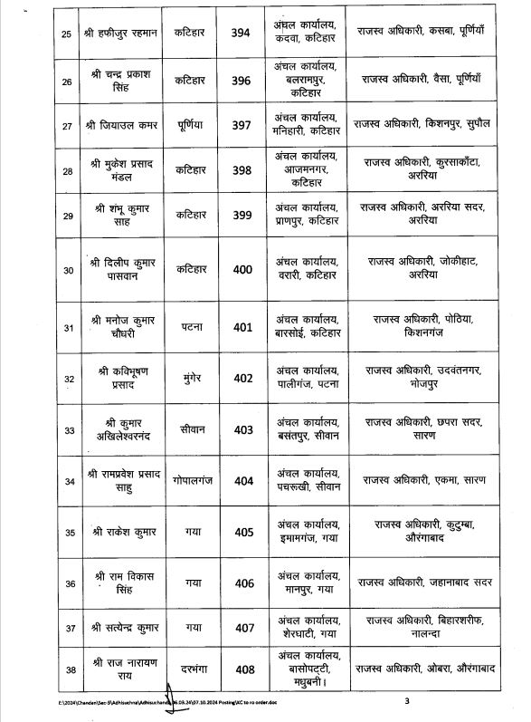 revenue officers transferred