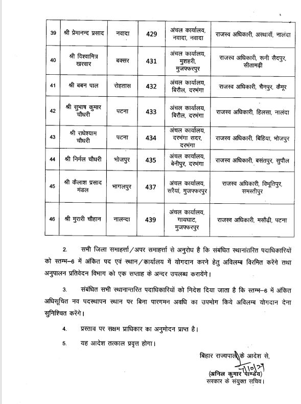 revenue officers transferred