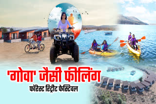 MP TOURIST PLACE GANDHI SAGAR