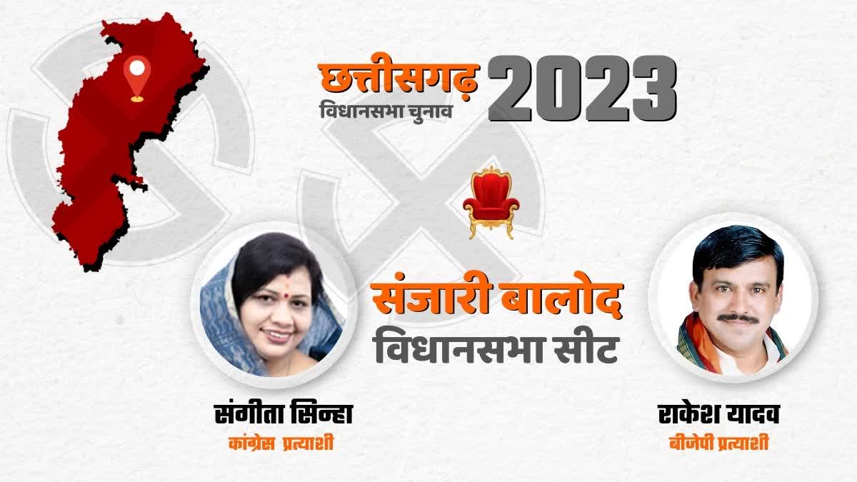 chhattisgarh election 2023