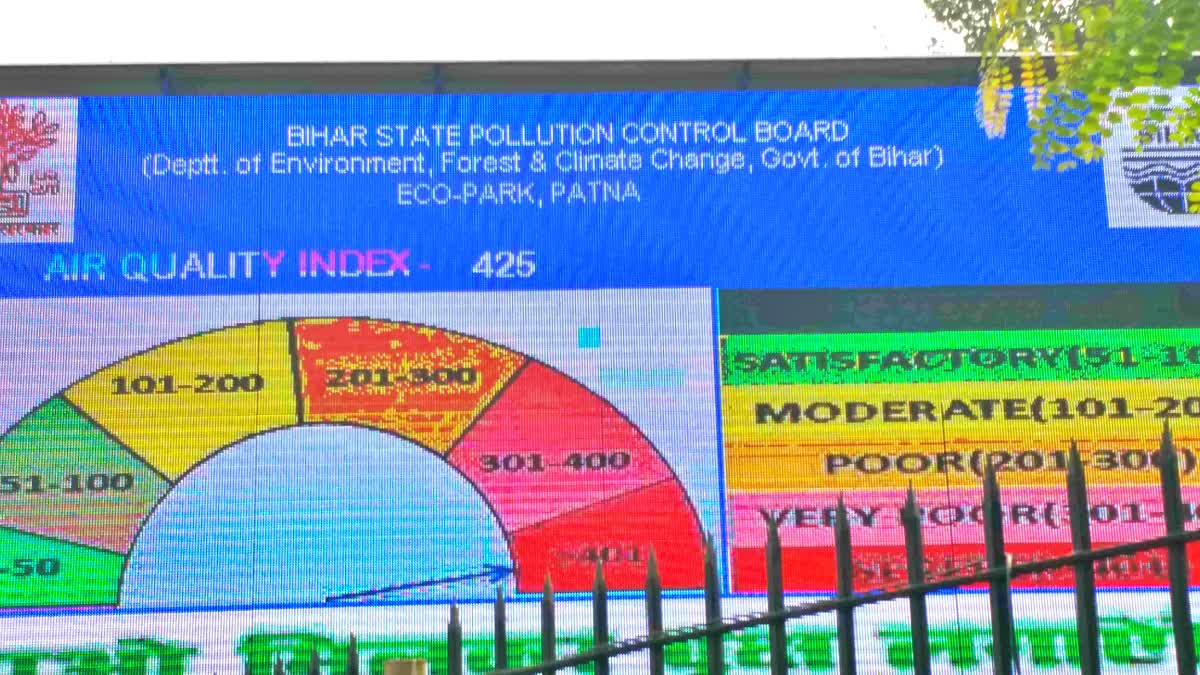 पटना का AQI पहुंचा 400 के पार