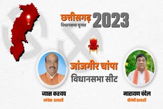 Chhattisgarh Election 2023