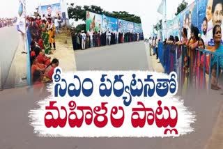 AP_CM_YS_Jagan_Rayachoti_Tour