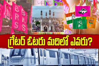 Focus on GHMC Seats