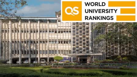 QS World University Rankings 2024 India