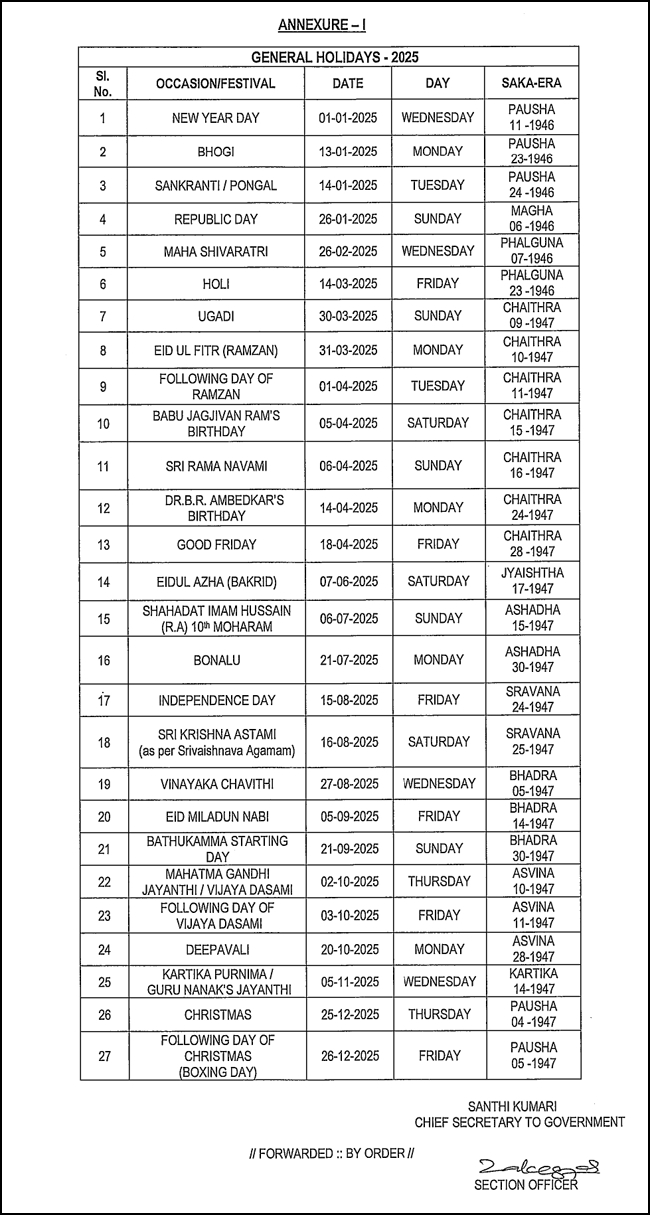 General Holidays 2025 List