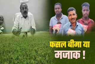 Crop Insurance Scheme