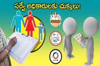 Telangana Samagra Kutumba Survey