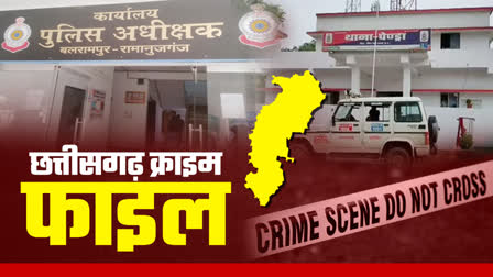 Chhattisgarh Crime