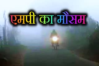 Madhya pradesh mausam