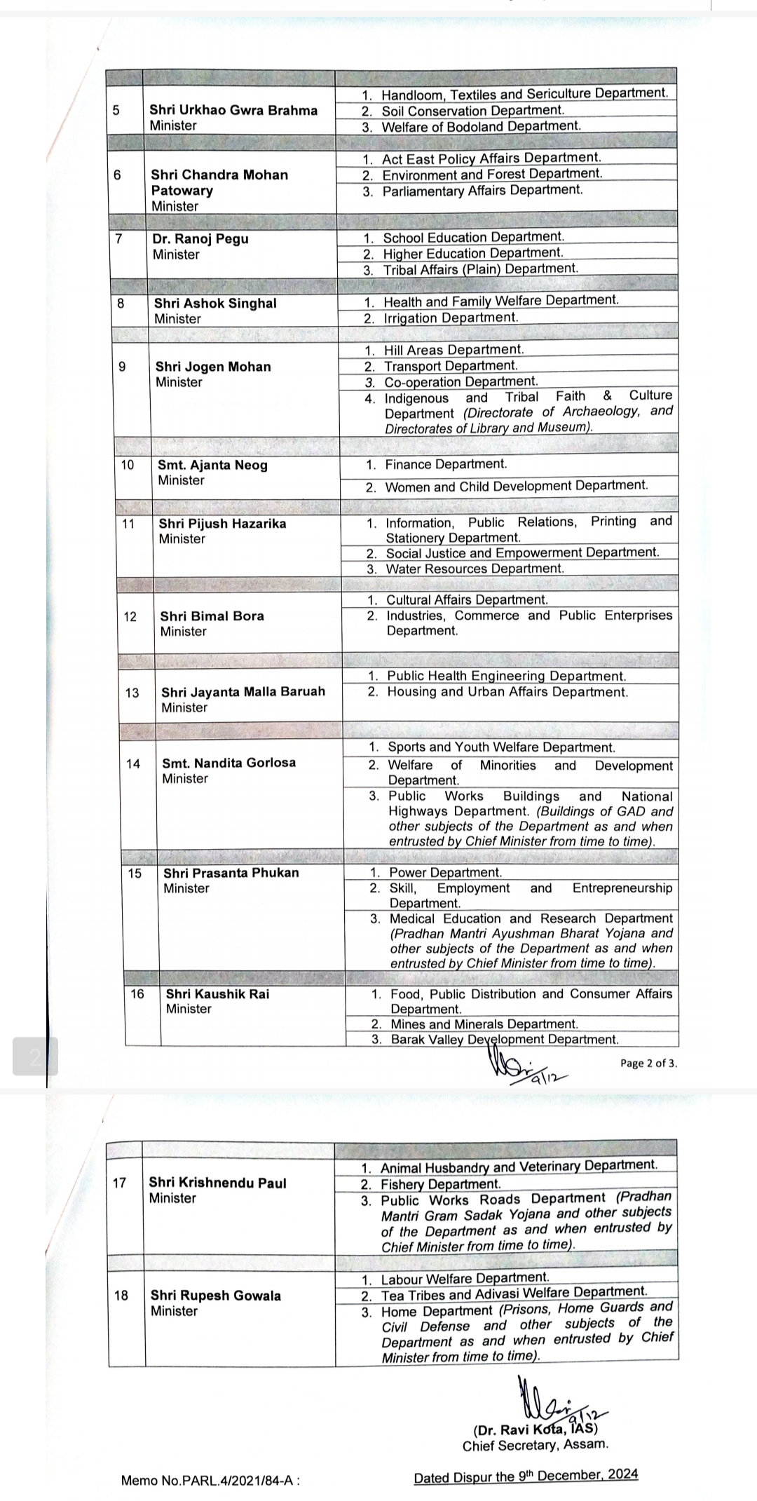 Assam cabinet reshuffle