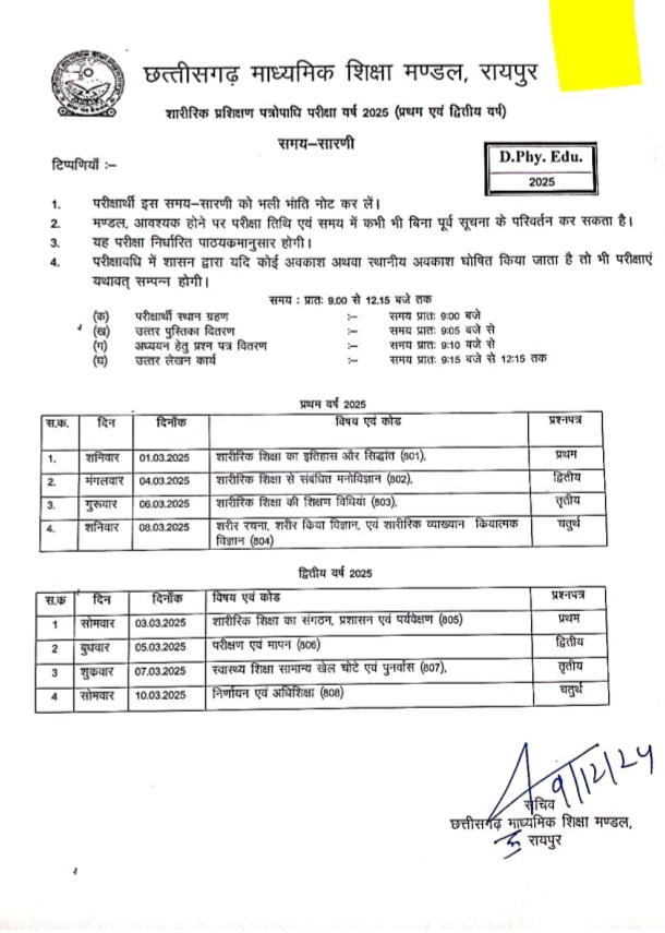 Chhatisgarh Board of Secondary Education