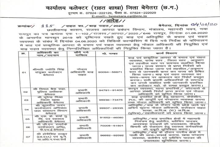 List of officers in charge released