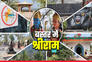 बस्तर में राम