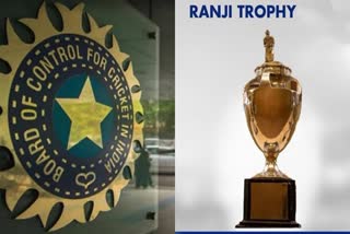 Ranji Trophy Participation