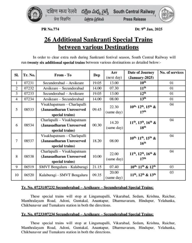 Special Trains on the Occasion Of Sankranti