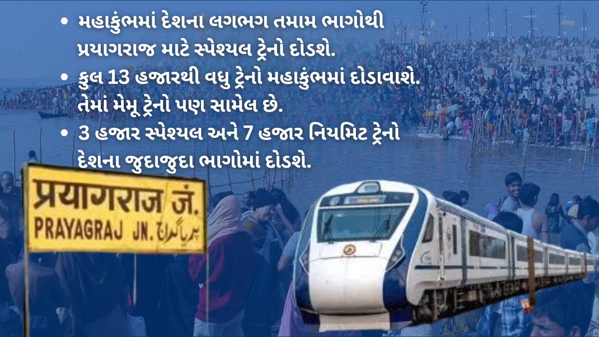 રેલ માર્ગે પણ પ્રયાગરાજ પહોંચી શકાશે