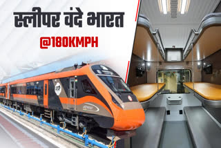 JABALPUR SLEEPER VANDE BHARAT