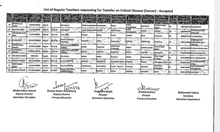 BIHAR TEACHER TRANSFER POLICY