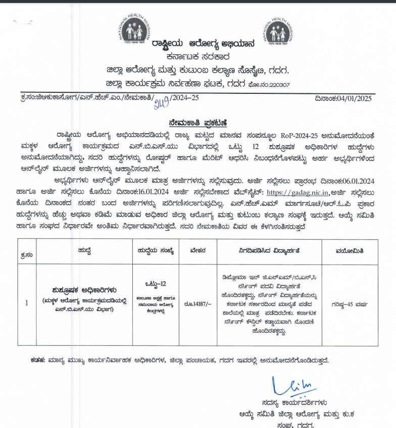 Gadag ZP Notification for Nurse Job Recruitment