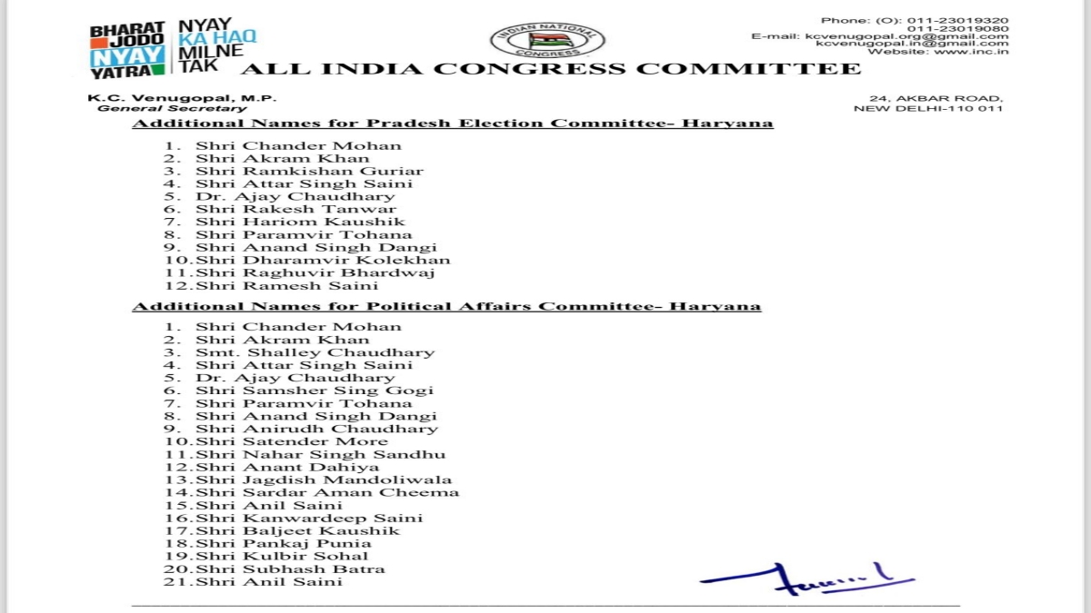 haryana-congress-committee-list-51-new-members-4-committees-srk-faction-hooda-faction