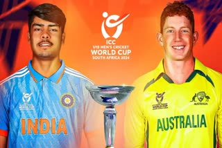 U19 Cricket World Cup Final