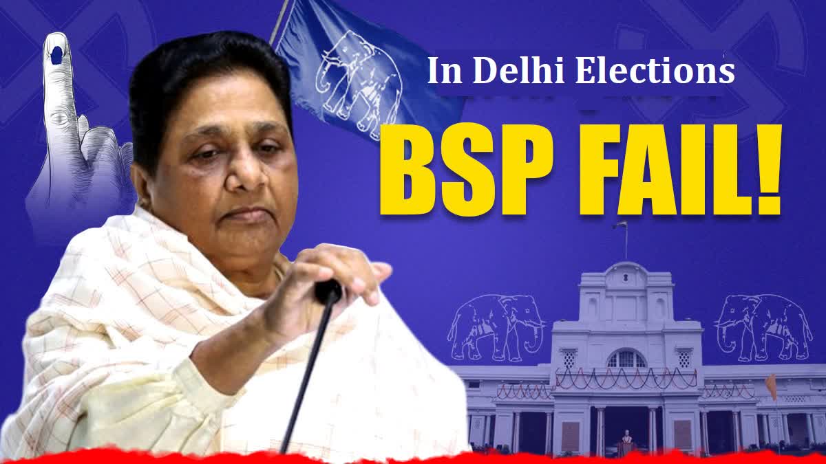 Mayawati's BSP Gets Decimated In Delhi Polls, Candidates Fail To Save Deposits