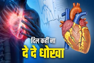 Identify risks of heart attack