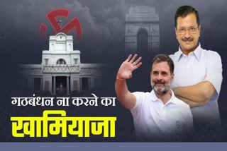 दिल्ली विधानसभा चुनाव 2025