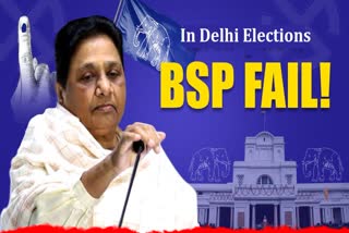 Mayawati's BSP Gets Decimated In Delhi Polls, Candidates Fail To Save Deposits