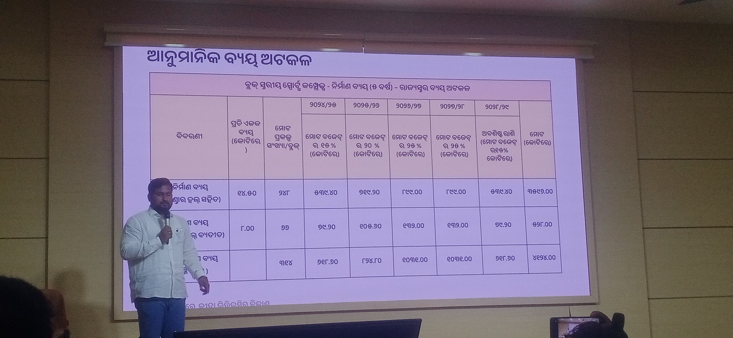 ବ୍ଲକସ୍ତରୀୟ ଷ୍ଟାଡିୟମ୍