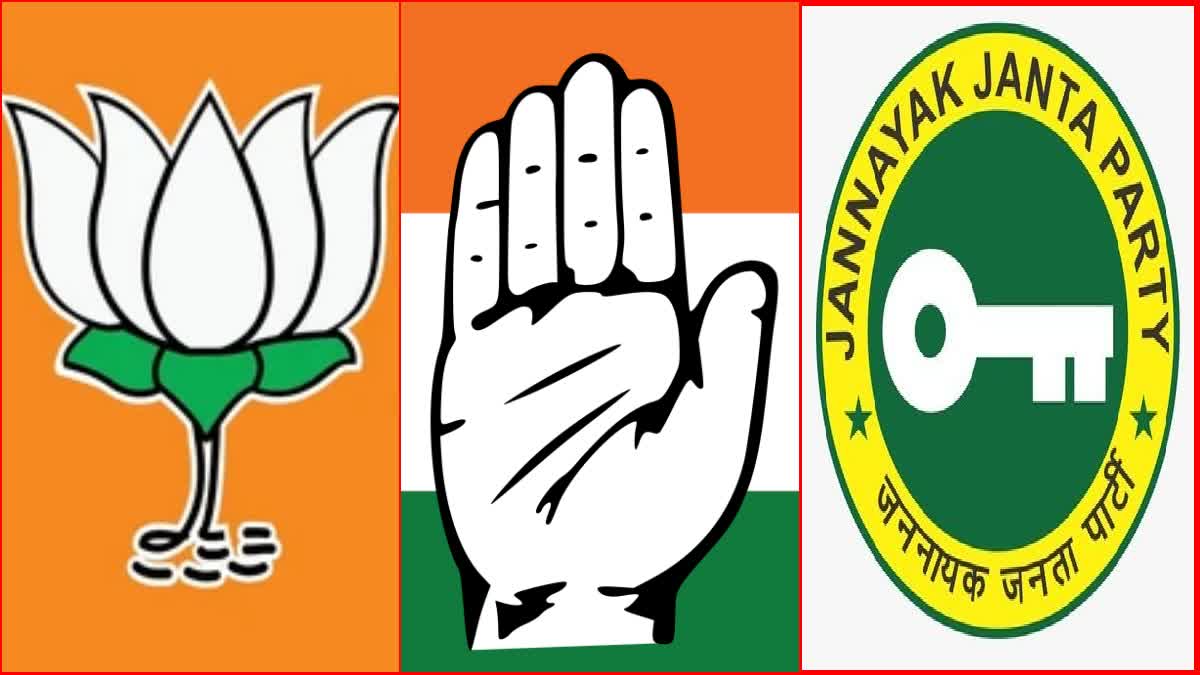 Lok Sabha Elections 2024 BJP Congress JJP Meeting