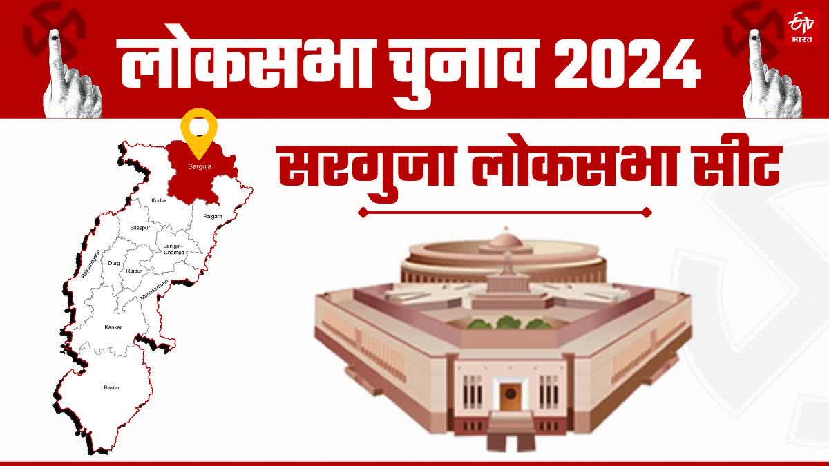 loksabha election 2024