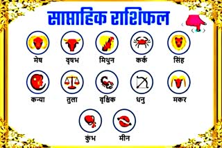 weekly Rashifal Astrological Prediction horoscope 11th March