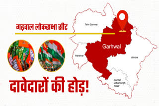 Garhwal Lok Sabha Seat