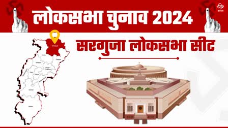 loksabha election 2024