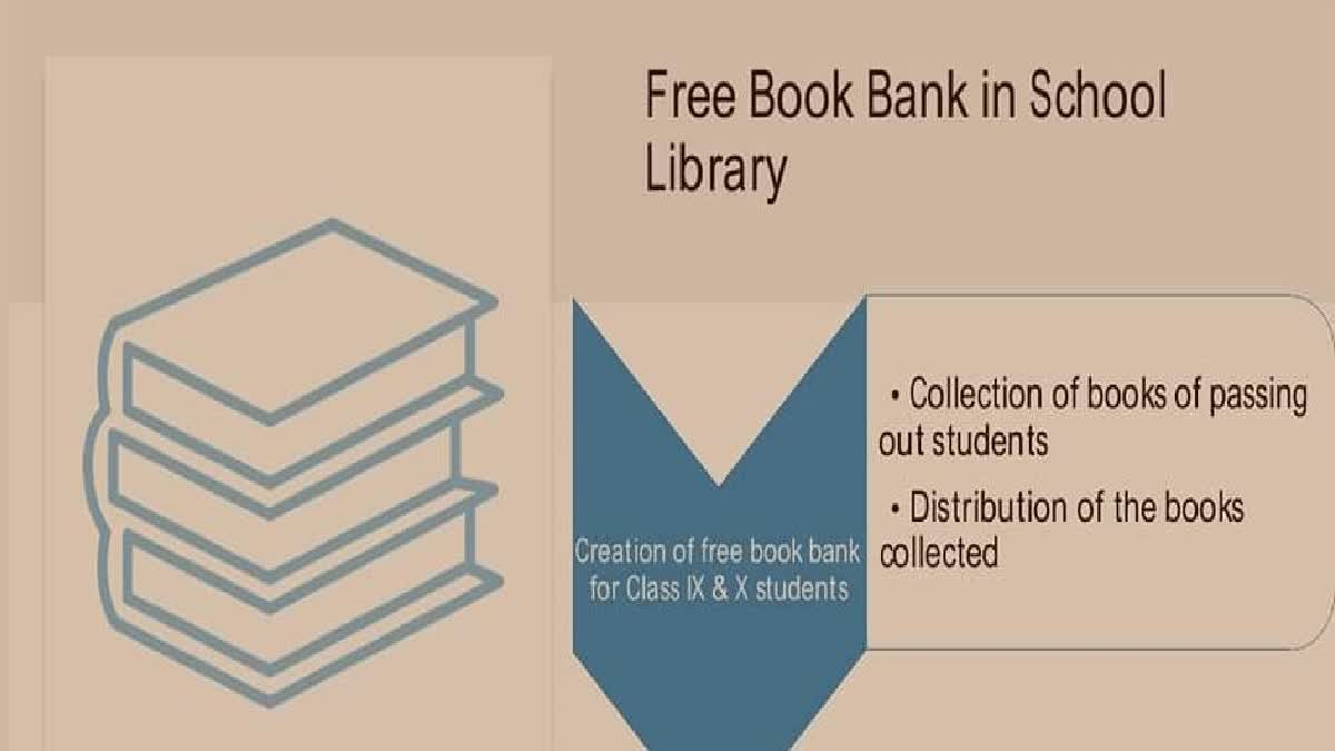 Free Book Bank