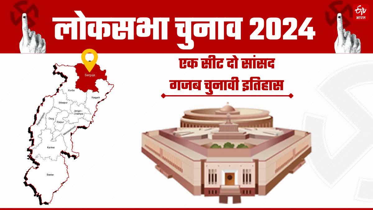 Lok Sabha Election 2014