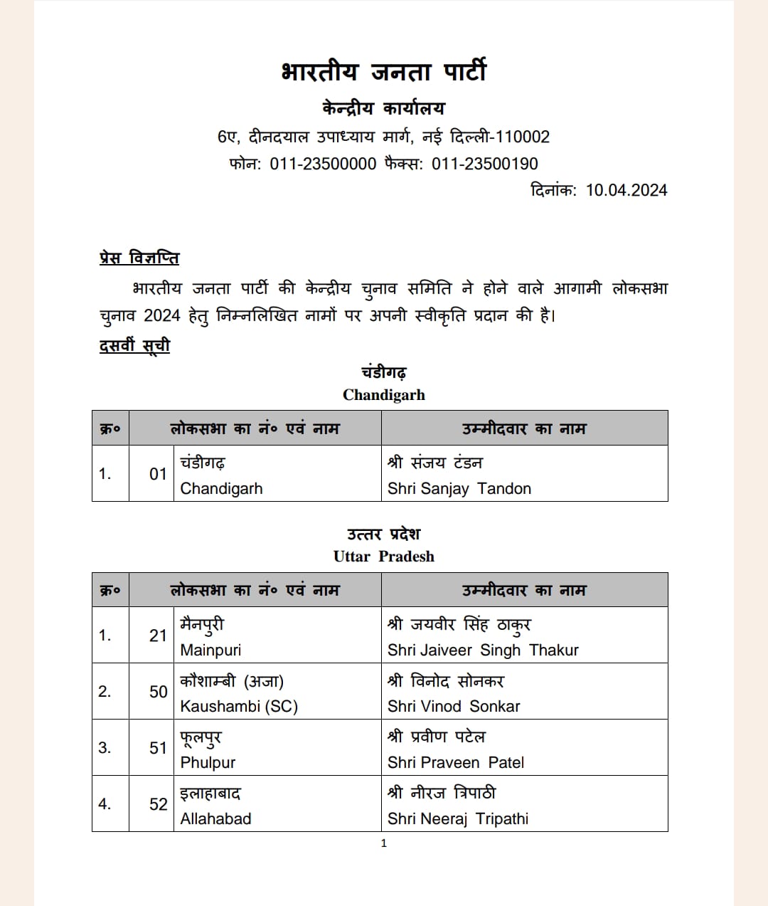 BJP Announced Chandigarh Candidate