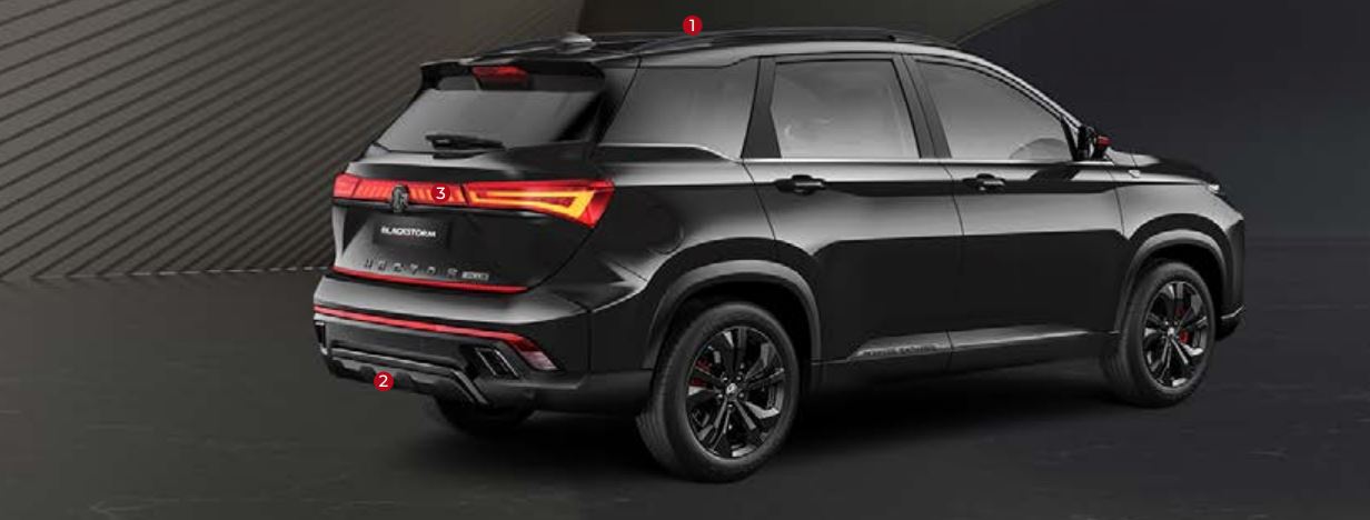 MG Hector Blackstorm Edition