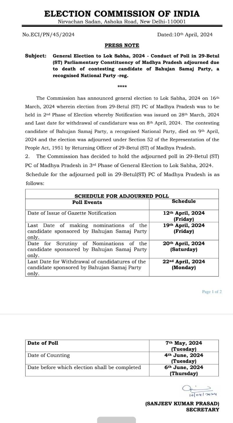 Betul Lok Sabha Election on 7th May