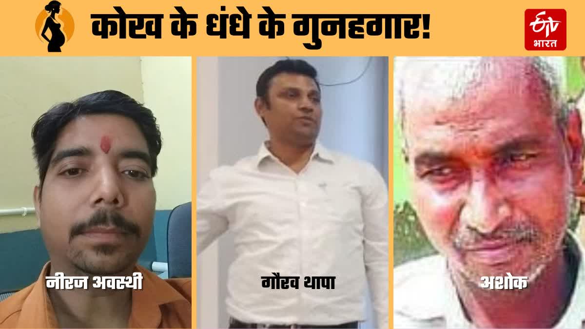 Etv Bharat