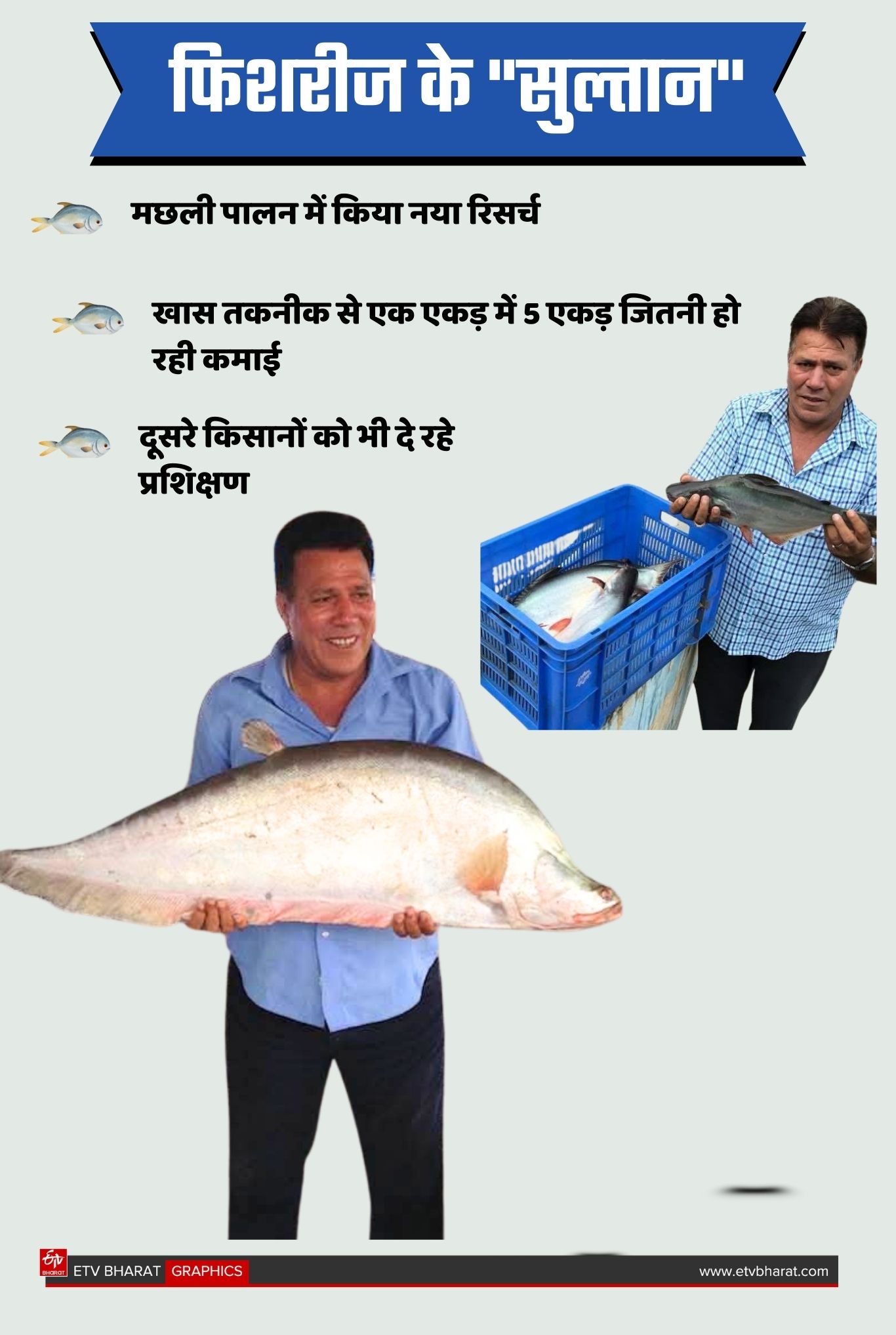 fish farmer sultan singh success story