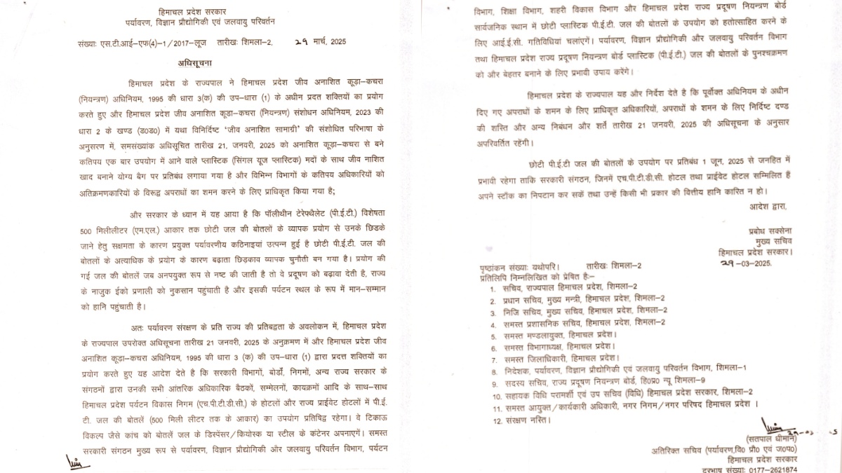 हिमाचल में 500 ML तक की वाटर बोतल पर लगा प्रतिबंध